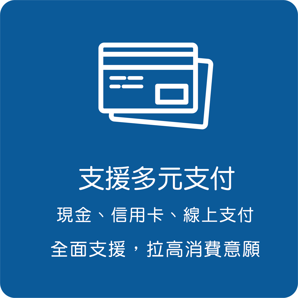 支援多元支付
