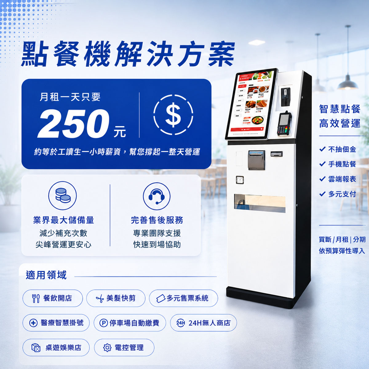 Introduction to ordering machine